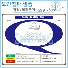 [칠판사랑] No.1610-0004 Daily Quality Chart(자석/알루미늄) 1200*1500mm