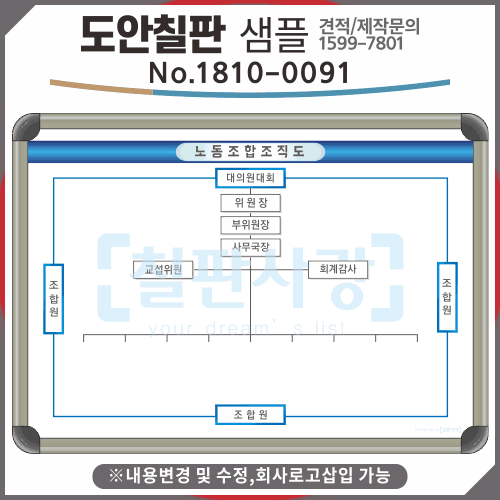 [칠판사랑] No.1810-0091 조직도 / 조직현황