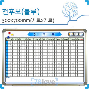[디자인보드] 천후표-블루(자석,알루미늄) 500X700(mm)